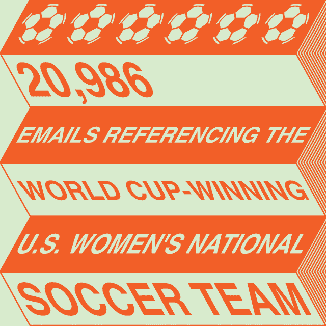 MailChimp Annual Report Post Image 3