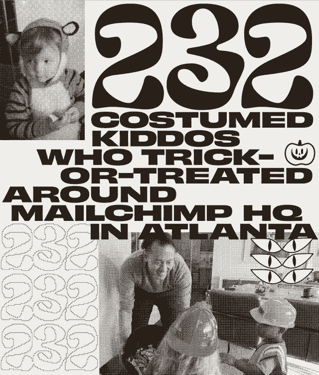 Mailchimp Annual Report